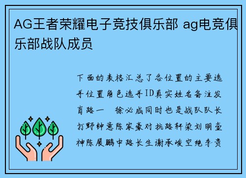 AG王者荣耀电子竞技俱乐部 ag电竞俱乐部战队成员